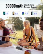 VIYISI Power Bank 30000mAh mit 22.5W USB-C – Schnellladefunktion für iPhone & Samsung – Bild 2