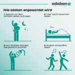 ODABAN Antitranspirant Set – Spray & Deo Stick gegen starkes Schwitzen für Körper & Gesicht – Bild 10