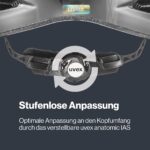 Uvex i-vo cc – Leichter Allround-Fahrradhelm mit 3D IAS System & 24 Belüftungskanälen – Bild 5