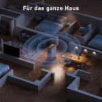 OKYUK Luftentfeuchter 12L mit digitaler Anzeige – 32dB leise Entfeuchtung für 30m² – Bild 6