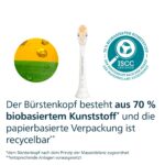 Philips Sonicare A3 Premium All-in-One Ersatzbürstenköpfe – 6er-Pack Weiß – Bild 11