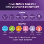Philips AVENT Natural Response Geschenkset – Babyflaschen für Neugeborene 0–12 Monate – Bild 8