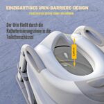 SKYROKU 2-in-1 Toilettensitz mit Treppe für Kinder 2-7 Jahre – Höhenverstellbar bis 90 kg – Bild 5