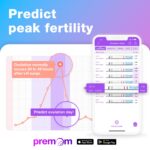 Easy@Home Ovulationstest & Schwangerschaftstest Set – 100 LH + 20 HCG Tests mit Premom App – Bild 3