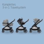 Maxi-Cosi Zelia Select Trio – 3-in-1 Kinderwagen mit CabrioFix i-Size (0–22 kg) – Bild 2