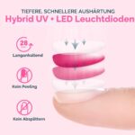 SUNUV UV LED Nagellampe mit Infrarotsensor & 3 Timer – Professionelle Gelnägel Aushärtung – Bild 4