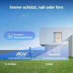 EZVIZ CB8 Lite 4MP PTZ Überwachungskamera mit Solarpanel – 360° Außenkamera kabellos – Bild 9