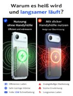 LISEN MagSafe Powerbank 5000mAh – 15W kabelloses Schnellladen für iPhone – Bild 9