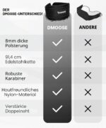 DMoose Dip-Gürtel mit 36" Stahlkette – Gewichtsgürtel für Krafttraining & Klimmzüge – Bild 5