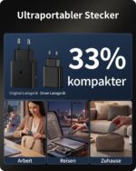 45W USB-C Ladegerät 2er Pack mit 2M Kabel – Superschnellladen für Samsung Galaxy – Bild 7