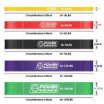 POWER GUIDANCE Widerstandsbänder 5er Set – Krafttraining mit Tragetasche für Fitness – Bild 3
