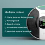 Revitive Medic Plus Knie – Klinisch bewährte Schmerzlinderung & Muskelaufbau ohne Medikamente – Bild 8