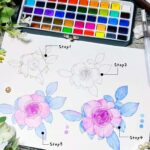 Artecho Aquarellfarben Set 100 Farben – Komplett-Set mit Pinseln & Aquarellpapier – Bild 2