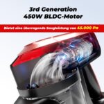 Akitas V10A Kabelloses Staubsauger-System mit 450W BLDC-Motor – 45 kPa Saugleistung für alle Böden – Bild 3