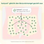 Butyzol Natriumbutyrat 60 Kapseln – Klinisch getestetes Darmmanagement für entzündliche Erkrankungen – Bild 7
