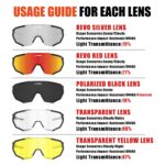 X-TIGER Fahrradbrille mit 5 Wechselgläsern & UV400 – Sportbrille für Radfahren & Outdoor – Bild 3