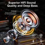 POMUIC Bluetooth 5.3 In-Ear Kopfhörer mit 4 ENC Mic – 40H Spielzeit, IP7 wasserdicht – Bild 2