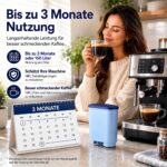 Filswa Wasserfilter 6er Set – Kompatibel mit Philips AquaClean CA6903 & CA6707 – Bild 8