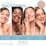 Essy Mitesserentferner mit 5 Saugstufen – Porenreinigungsgerät für alle Hauttypen – Bild 5