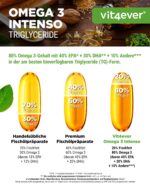 Vit4ever Omega-3 365 Kapseln – 80% hochdosiert mit EPA & DHA – Triglycerid-Form – Bild 5