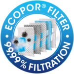Swirl M 40 EcoPor Staubsaugerbeutel (10er-Pack) – Allergenfilter für Siemens & Bosch – Bild 5