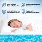 blupalu Wasserbett Conditioner Premium Care 4x250ml – Hygienische Pflege für alle Wassermatratzen – Bild 4