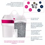 BWT Filterkartusche Magnesium Mineralized Water 3+1 – Kalkschutz & Mineralisierung ab 15°dH – Bild 5