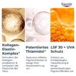 Eucerin Hyaluron-Filler + Elasticity Rosé Tagescreme LSF 30 – Anti-Aging für strahlende Haut – Bild 6