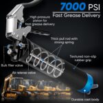 KRETLAW Fettpresse Set 10-teilig – 7000 PSI Hochdruck-Schmieranlage mit Pistolengriff – Bild 3
