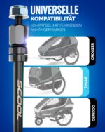 Liebdorf® Steckachse M12 x 1.0 für Fahrradanhänger – universelle Kupplung – Bild 3