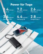 Charmast 20000mAh Powerbank mit 22,5W – 6 Geräte gleichzeitig laden – Bild 5