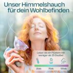 HIMMELSHAUCH MEDICAL Ultraschall-Inhalator – Mesh Nebulizer für Babys, Kinder & Erwachsene – Bild 7