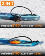OutdoorMaster Shark 2S 88,8Wh SUP Pumpe – Elektrische Akku-Pumpe für 6 Boards mit Auto-Off – Bild 4