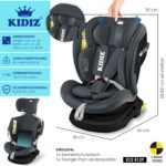 KIDIZ Autokindersitz 0-12 Jahre mit Isofix & 5-Punkt-Gurt – Mitwachsender Kindersitz Gruppe 0/1/2/3 – Bild 2