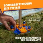 Peggy Peg Fix&Go Ankerplatte 2.0 – Bodenbefestigung für Markisen & Zelte (2er Set) – Bild 4