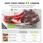Bonsenkitchen Vakuumiergerät 4-in-1 – Folienschweisser für Sous Vide & Lebensmittellagerung – Bild 6