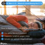 Alpteq SchlafPlatz Isomatte 186x56 cm – IXPE Thermomatte faltbar für Camping & Wandern – Bild 5