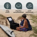 BOXIO WASH: Mobiles Spülbecken 40x30 cm mit Handpumpe – Campingwaschbecken ohne Strom – Bild 4