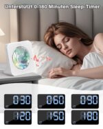 Greadio Bluetooth CD-Player Tragbar mit Fernbedienung – HiFi-Sound & FM-Radio Weiss – Bild 8