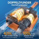 TowerTop SUP Pumpe 10500mAh – 50 PSI Elektropumpe mit Akku für SUP & Auto – Bild 3