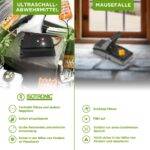 ISOTRONIC Marderschreck Auto – 12V Marderabwehr mit Hochspannung & Ultraschall – Bild 5