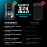 Creatine Ultra Caps – 420 Kapseln mit 1250 mg Creatin Monohydrat – Hochdosiert für Kraftsportler – Bild 3