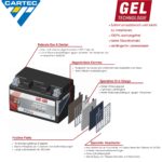 CARTEC Motorradbatterie YTX7A-BS 7Ah 160A – Gel Batterie wartungsfrei für Motorräder – Bild 8