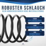 LUKEDO Handpumpe 2m Schlauch – Universelle Umfüllpumpe für Benzin, Diesel & Wasser – Bild 5