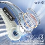 FrSara Nackenventilator mit 4000mAh Akku – Tragbarer Halsventilator für Büro & Outdoor – Bild 4