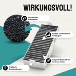 FilterBase® Aktivkohlefilter 4er Set – Geruchsneutralisation für Siemens, Bosch, Neff & Gaggenau – Bild 4
