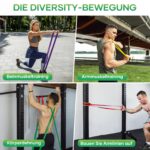 Fokky Widerstandsbänder 5er-Set mit Türanker & Griffen – Professionelles Trainingssystem – Bild 5