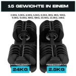 BRAINGAIN Verstellbare Hanteln 24 kg – 15 Gewichtsstufen mit Smart-Click-Technologie – Bild 4