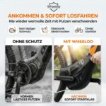 E-Bike Transportschutz Set 3-teilig – Motor, Akku & Lenker Schutzhüllen von Wheeloo – Bild 4