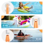 SUPPOU Elektrische Luftpumpe 5200mAh – Schnell-Inflator mit 3 Düsen für Pool & Luftmatratze – Bild 5